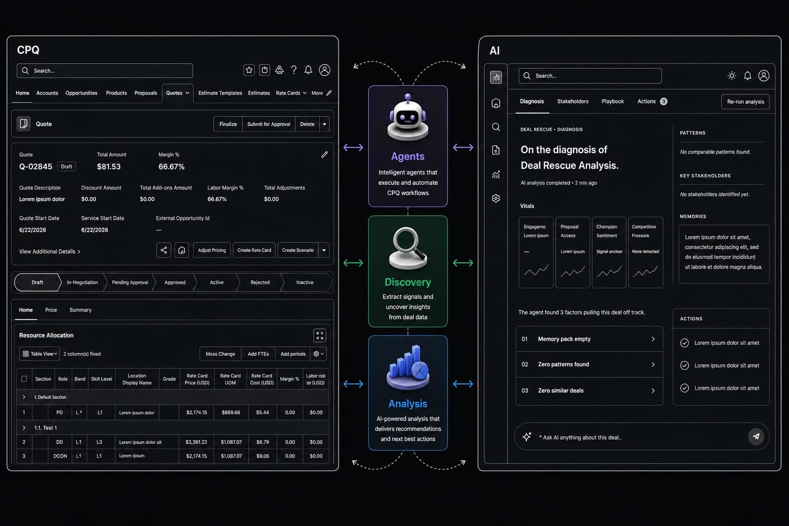 Enhancing Enterprise CPQ with Digital Workforce